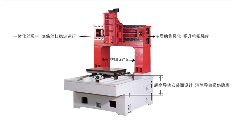 刀庫(kù)雕銑機(jī)光機(jī)