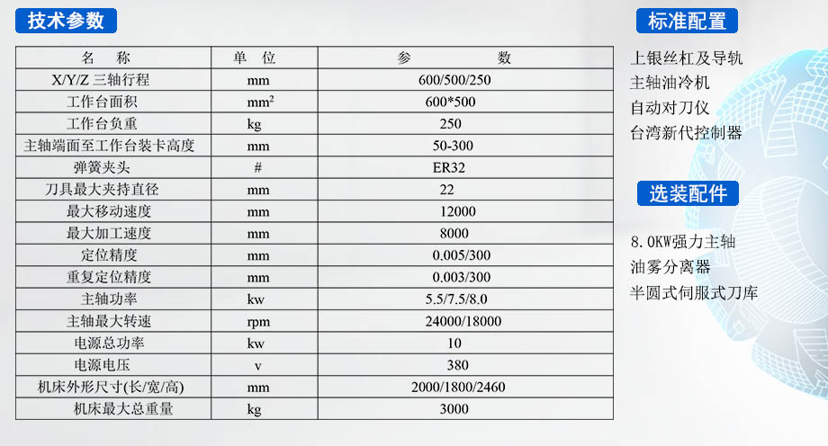 M650模具雕銑機產(chǎn)品參數(shù).jpg